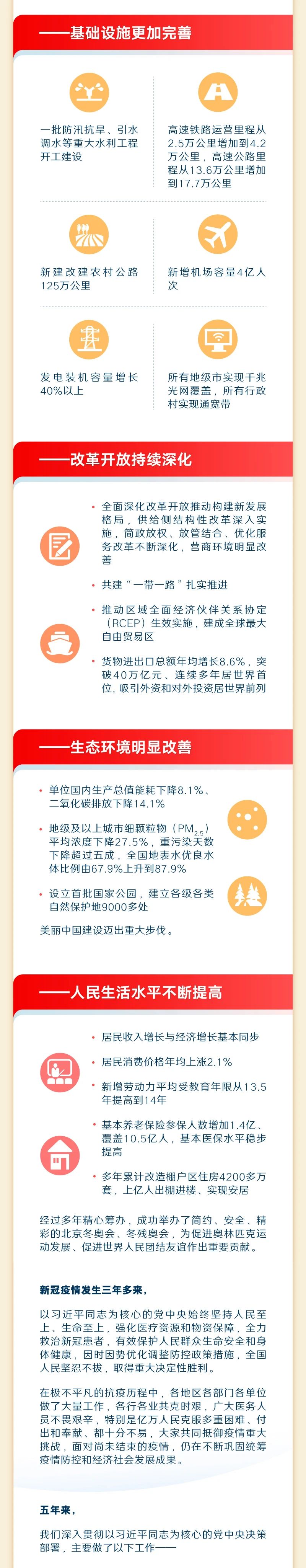 ""