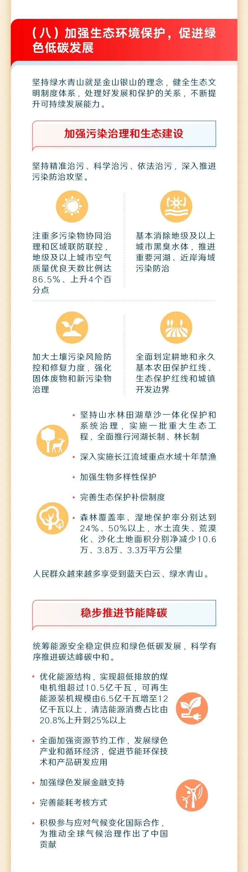 ""
