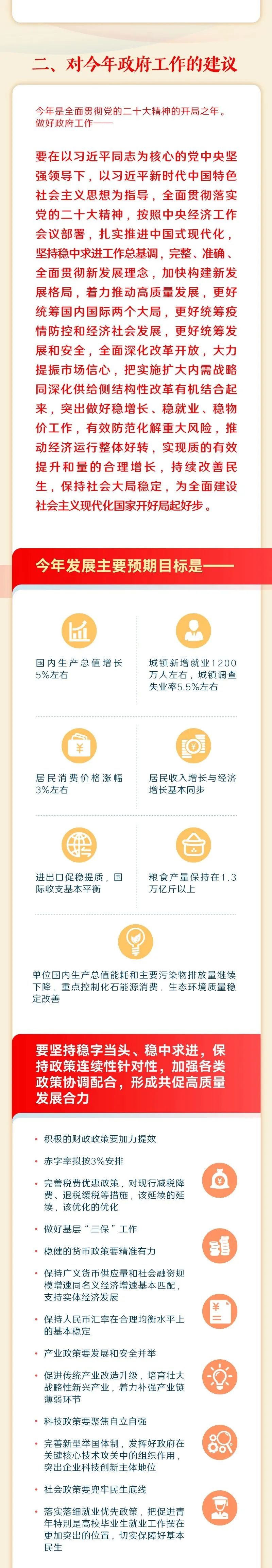 ""